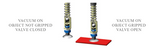 Mini Cup holder (compensators) with shut off valve