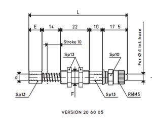 Micro Vacuum Cup Holders/Compensators